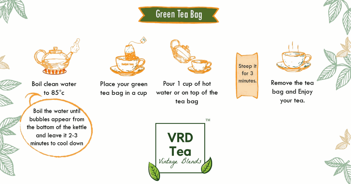 Verdant Bliss Trio- A Curated Green Tea Experience (Pack of 3)