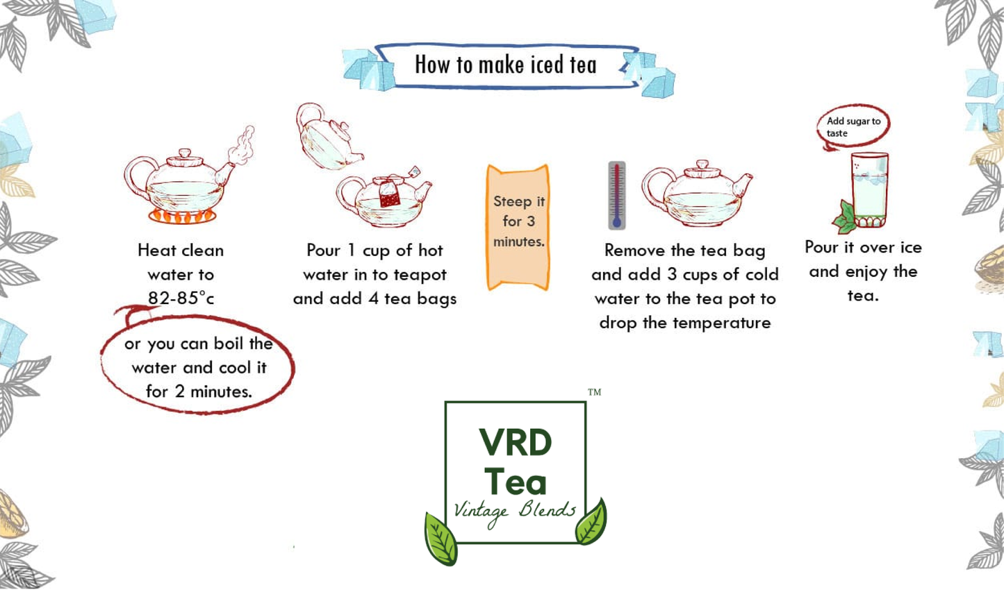 VRD Tea Vintage Blends Green Mojito Iced Tea (20 Bio-degradable Dip Bags)